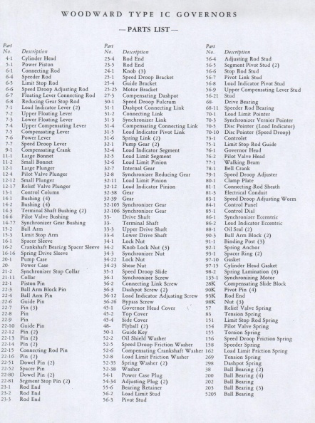 WOODWARD HYDRAULIC GOVERNORS_  TYPE IC DIESEL CONTROL PARTS LIST_.jpg